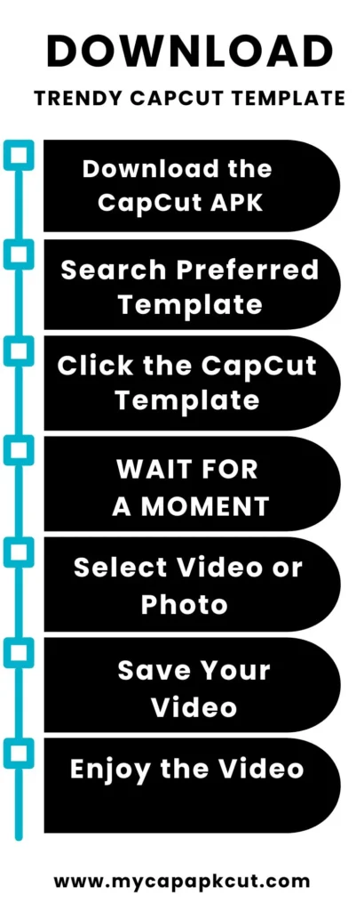 How to Use and Download CapCut Template Links