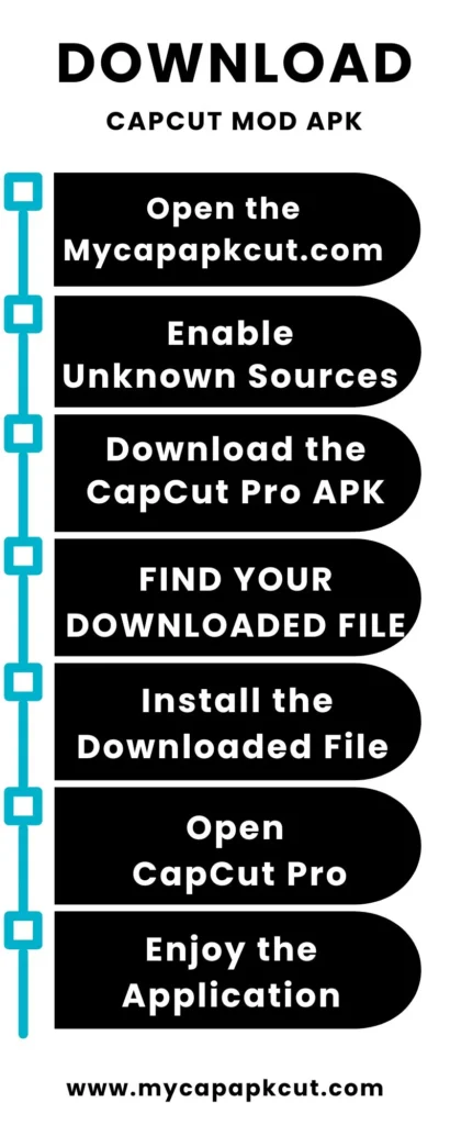 How to download and Install the Latest Version of CapCut Mod APK