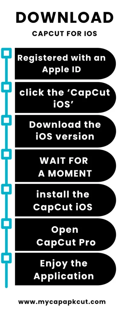 How to download and install CapCut for iOS, iPad, or iPhone devices